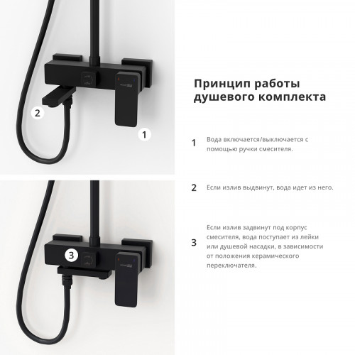 Душевая система WasserKRAFT A27701 Черная матовая латунь на стену