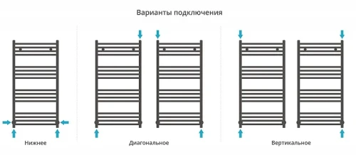 Водяной полотенцесушитель Сунержа Модус 100x50 022-0250-1050 цвет Матовая шампань
