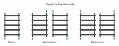 Водяной полотенцесушитель Сунержа Атлант 80x50 12-0226-8050 цвет Белый