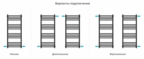 Водяной полотенцесушитель Сунержа Модус PRO 100x40 071-0450-1040 цвет Сатин