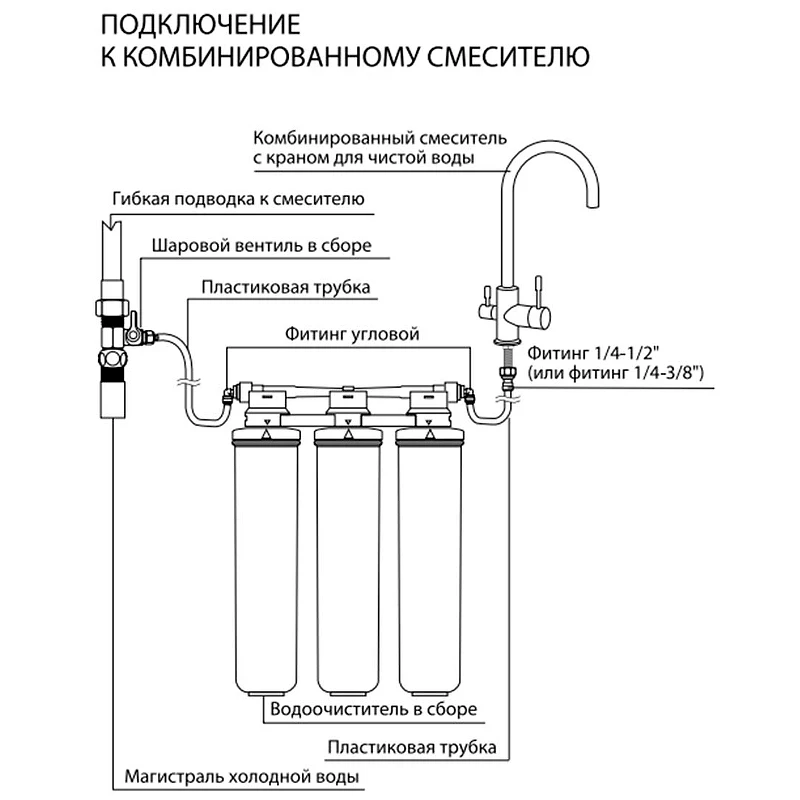 Смеситель для кухни Lemark Comfort LM3075BL085 Черный матовый латунь