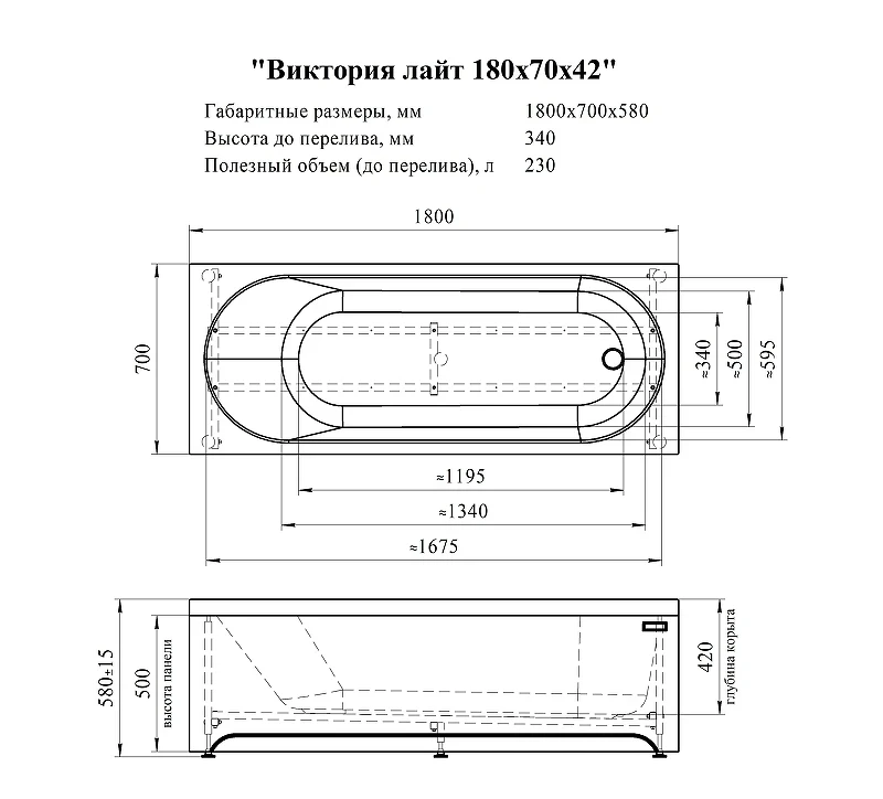 Акриловая ванна Radomir Виктория лайт 180x70 2-89-2-0-1-261Р цвет Белый