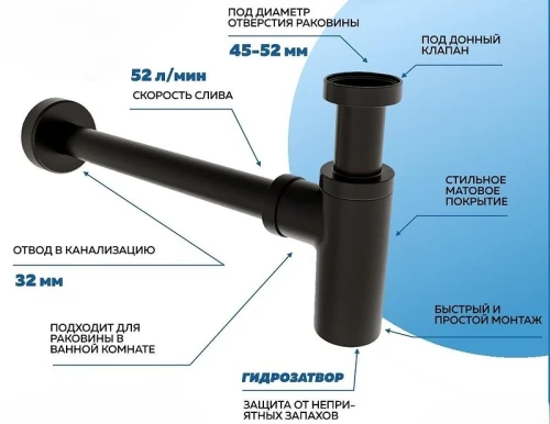 Сифон для раковины Corpa Nera CN140101 цвет Черный матовый