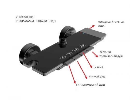 Душевая система Aquatek Поларис AQ3040BGM цвет Оружейная сталь