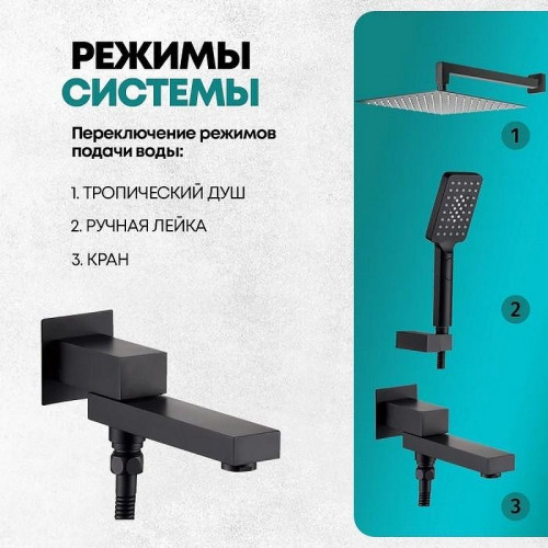 Душевая система Grocenberg GB5008BL Черная матовая