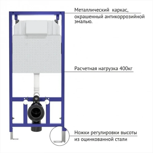 Комплект унитаза с инсталляцией Berges Vita 043379 цвет Белый с сиденьем Микролифт и клавишей смыва цвет Белый
