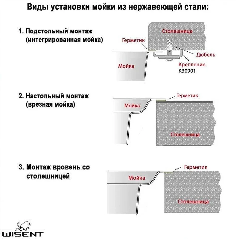 Кухонная мойка Wisent 78 WS37851B-R/WGER019B/W325014 цвет Графит