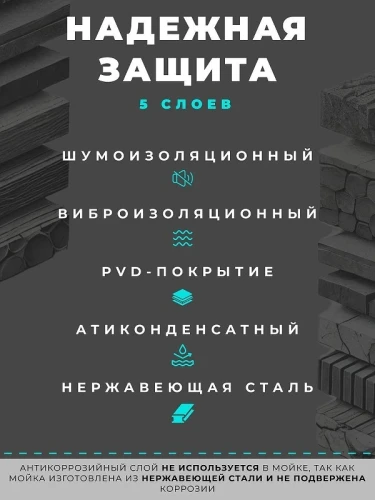Кухонная мойка Wisent 78 WS37843-S/341-11-24/W405A/W302644 цвет Сатин
