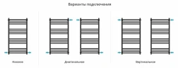 Водяной полотенцесушитель Сунержа Модус PRO 100x50 071-0450-1050 цвет Сатин