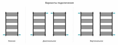 Водяной полотенцесушитель Сунержа Модус PRO 100x50 071-0450-1050 цвет Сатин