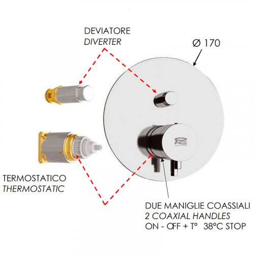 Смеситель для душа Remer Minimal Thermo NT09KBDO с термостатом Золото латунь встраиваемый