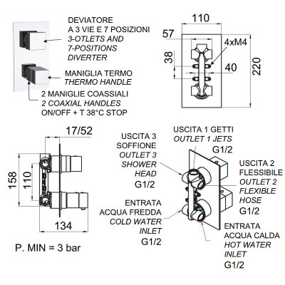 Смеситель для душа Remer Qubica Thermo QT937 с термостатом Хром латунь встраиваемый