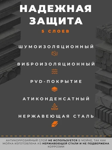 Кухонная мойка Wisent 78 WS37851B-SR/WS-02-2B цвет Графит