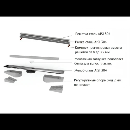 Душевой лоток Berges B1 Antik 900 091027 с решеткой Хром глянец