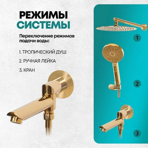 Душевая система Grocenberg GB5001GO Золото