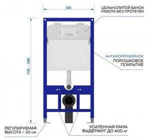 Инсталляция Corpa Nera Caruso CN70011 для унитаза без клавиши смыва