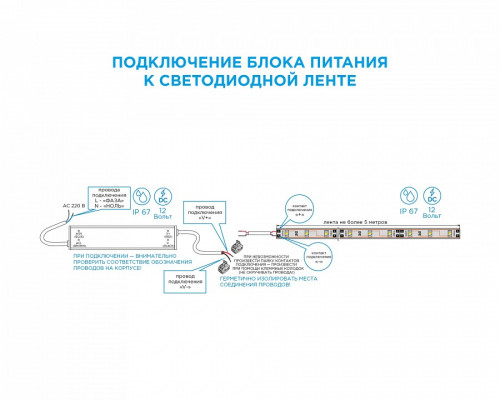 Блок питания с проводом Apeyron Electrics  03-105