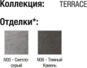 Столешница под раковину Jacob Delafon Terrace 100 EB1194-N06 цвет Темный камень