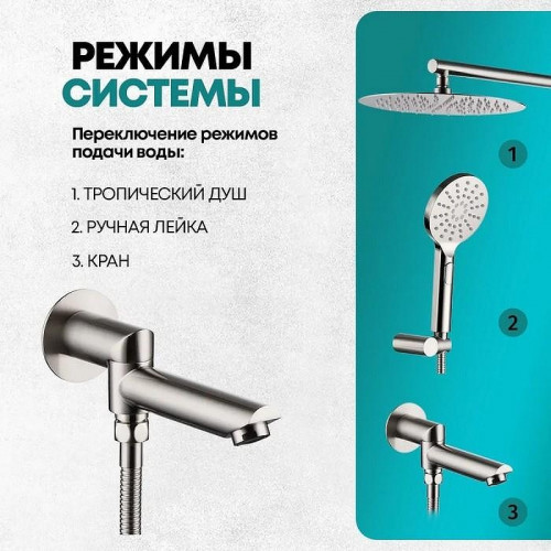 Душевая система Grocenberg GB5001NK никель