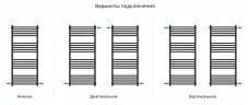 Водяной полотенцесушитель Сунержа Модус PRO 120x50 071-0450-1250 цвет Сатин