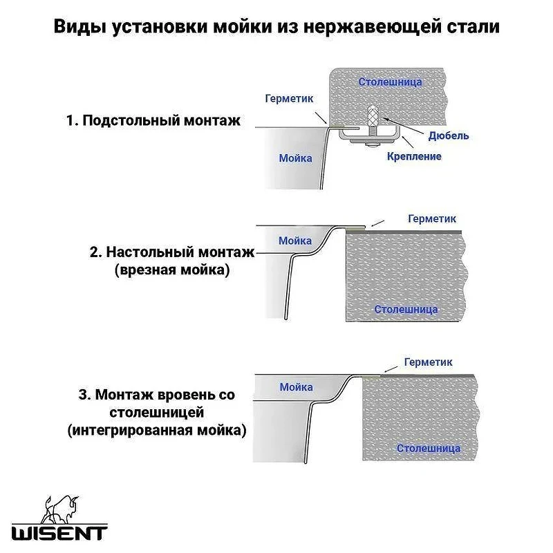 Кухонная мойка Wisent 50 WGS35050/W02-114/W405A/W302644/W4998-4 со смесителем цвет Сатин