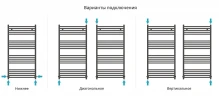 Водяной полотенцесушитель Сунержа Модус 120x60 12-0250-1260 цвет Белый