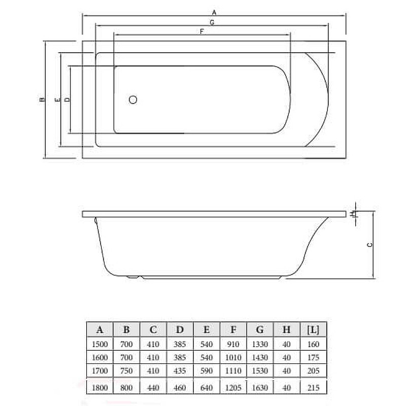 Акриловая ванна C-Bath Selena 150x70 CBQ007001 без гидромассажа
