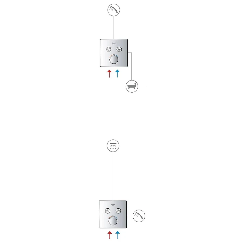Смеситель для душа Grohe Grohtherm SmartControl 29124000 с термостатом Хром латунь встраиваемый