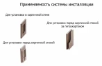 Инсталляция Bocchi F02-0073 для писсуара без клавиши смыва нержавеющая сталь