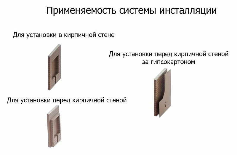 Инсталляция Bocchi F02-0073 для писсуара без клавиши смыва нержавеющая сталь