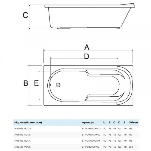 Акриловая ванна Alba Spa Arabella 140х75 ВПР0080000100 без гидромассажа