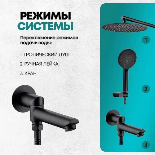 Душевая система Grocenberg GB5001BL Черная матовая
