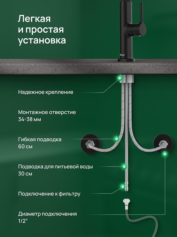 Смеситель для кухни Domaci Римини D569174BK цвет Черный матовый