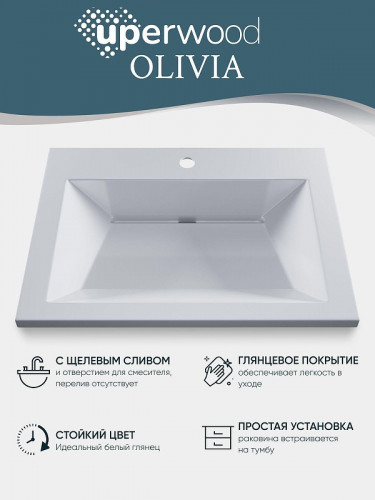 Раковина Uperwood Olivia 60 ROlivia60wg цвет Белый глянцевый