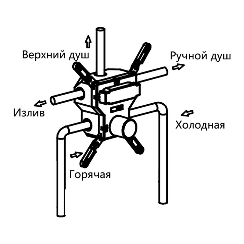 Душевая система Vincea Inspire VSFW-431I2GM цвет Вороненая сталь