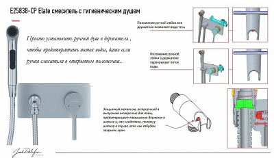 Гигиенический душ со смесителем Jacob Delafon Elate E25838-CP Хром латунь встраиваемый