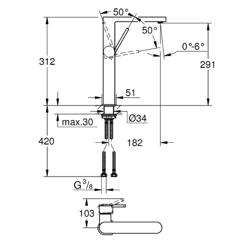 Смеситель для раковины Grohe Plus 32618003 Хром