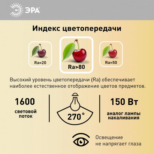 Лампа светодиодная Эра Стандарт E27 20Вт 4000K LED G120-20W-4000K-E27