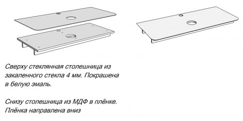Столешница под раковину Corozo Алабама 100 SD-00001235 цвет Белый