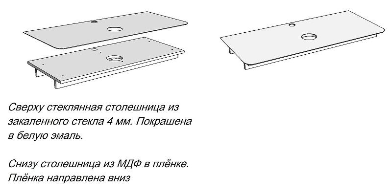 Столешница под раковину Corozo Алабама 100 SD-00001235 цвет Белый