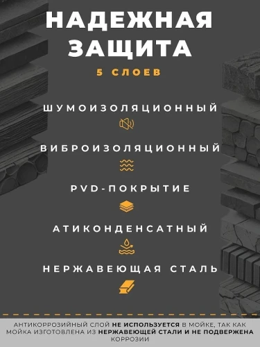 Кухонная мойка Wisent 58 WK35848B/H114B цвет Графит