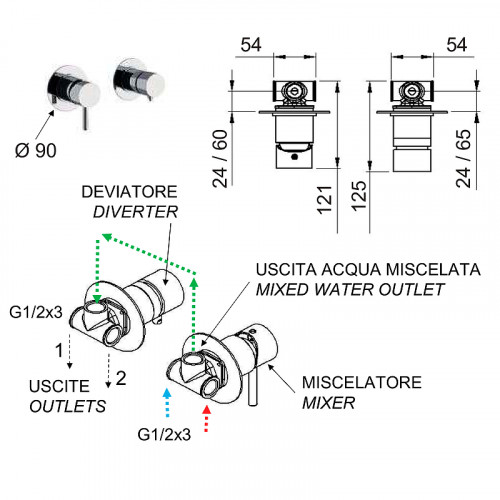 Смеситель для душа Remer X-Style X96 Хром латунь встраиваемый