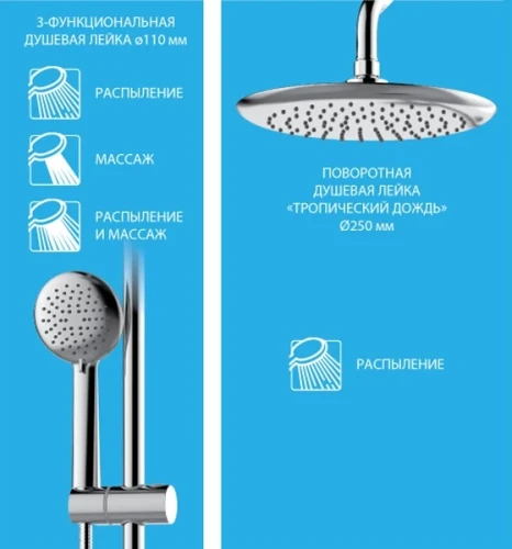 Душевая система Lemark Tropic LM7009C Хром Черный латунь на стену
