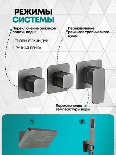 Душевая система Grocenberg GB5030BG Графит