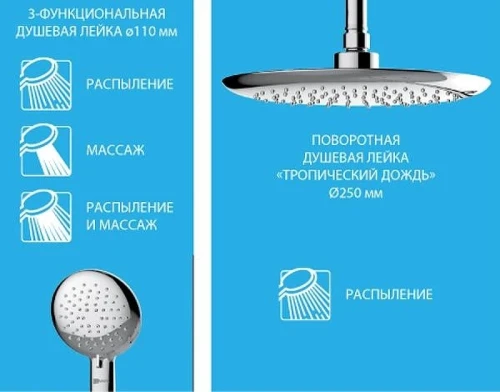 Душевая система Lemark Tropic LM7008C с термостатом Хром Белый