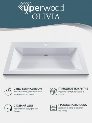 Раковина Uperwood Olivia 80 ROlivia80wg цвет Белый глянцевый