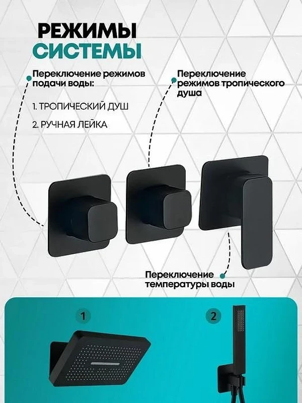 Душевая система Grocenberg GB5030BL Черная матовая