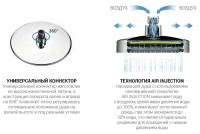 Душевая система Vincea Esse VSFW-1E1CH Хром латунь встраиваемый