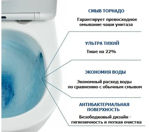 Унитаз Ceruttispa Orlter Aria Tornado CT9955 подвесной с сиденьем Микролифт фарфор подвесной