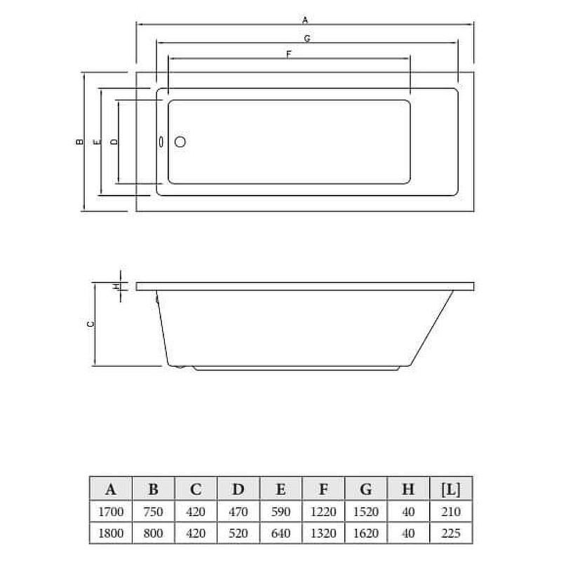 Акриловая ванна C-Bath Semela 170x75 CBQ014001 без гидромассажа